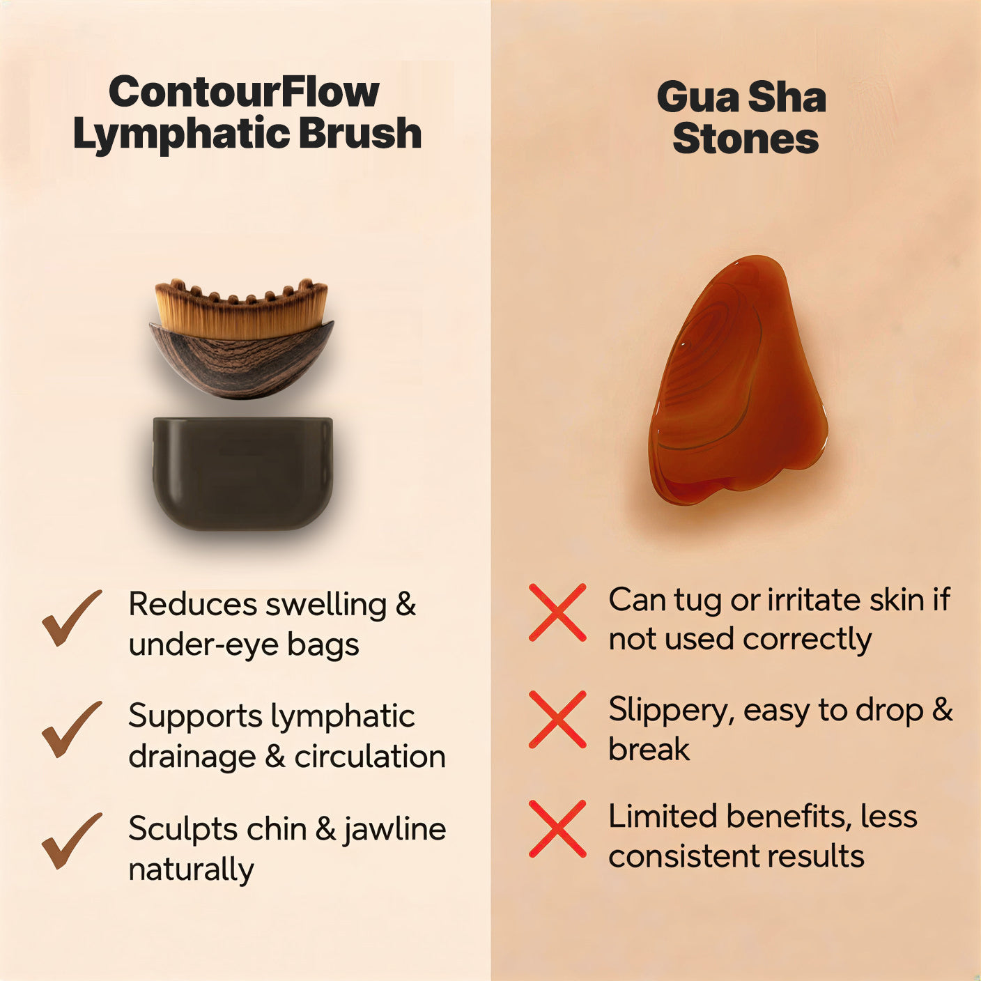 ContourFlow™ Duo Lymphatic Brush Set + Daily Ritual Guide