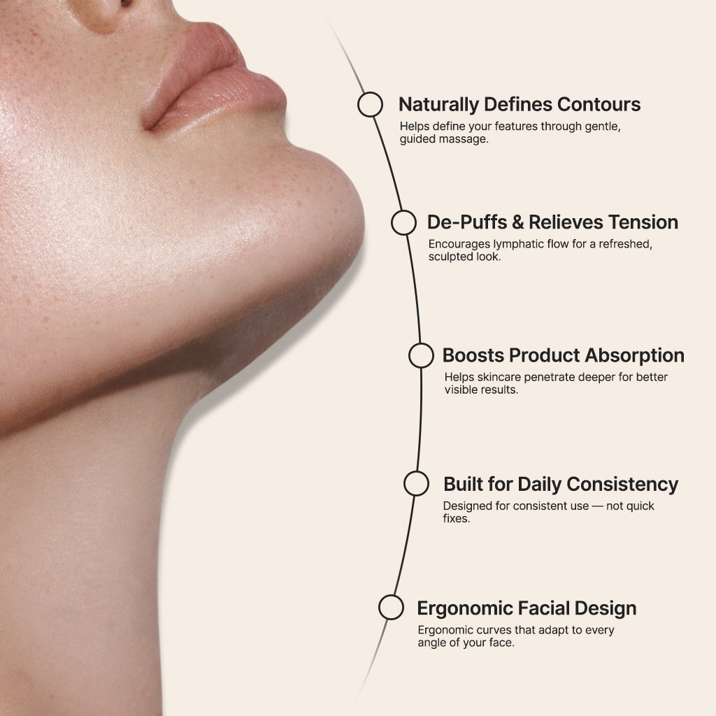 ContourFlow™ Duo Lymphatic Brush Set + Daily Ritual Guide